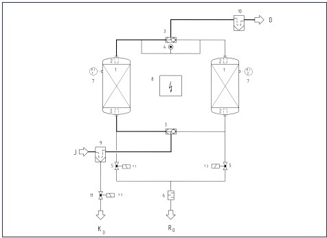 Принцип работы (схема) адсорбционных осушителей высокого давления Ultradryer типа HLP PN 25 - PN 400
