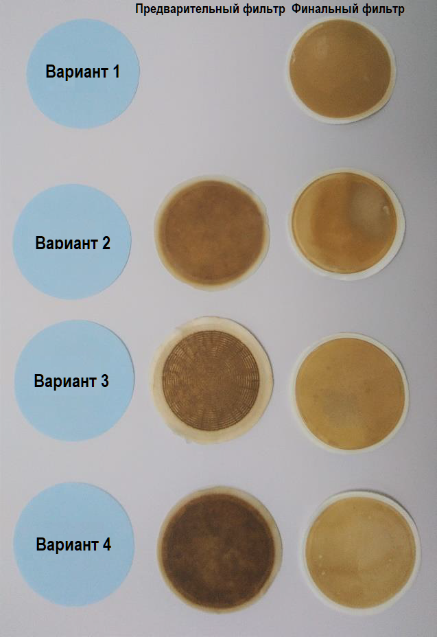 Фотография 2. Сравнение результатов фильтрования тестовой жидкости с различными вариантами предварительной фильтрации